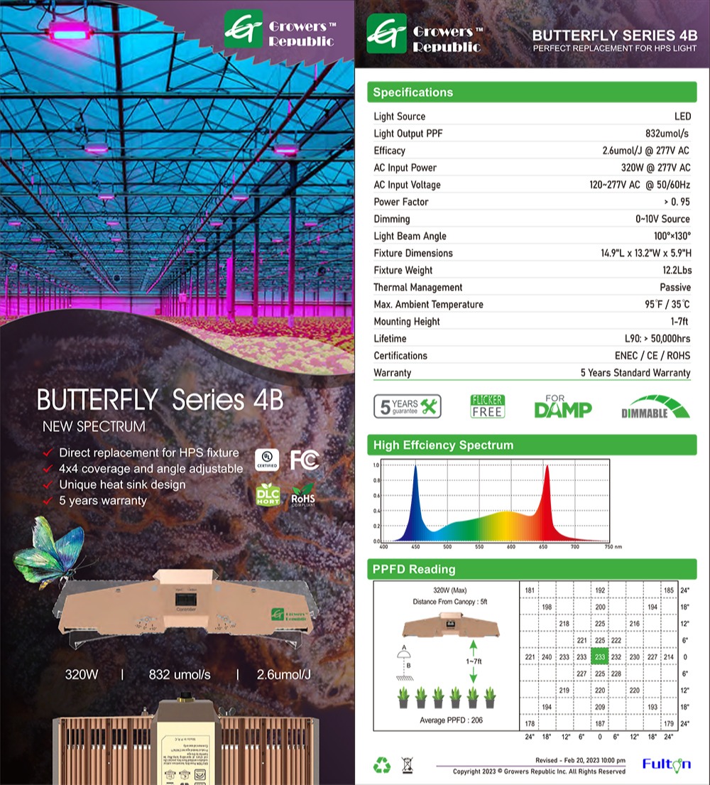 Growers Republic Greenhouse LED Grow Lights 320w/640w 1:1 Replace HPS Light 194