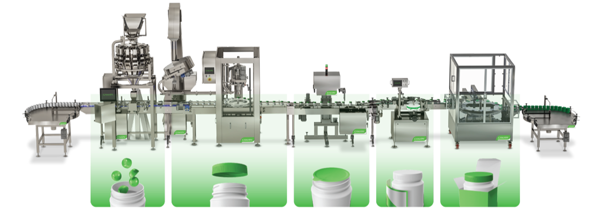 Canapa by Paxiom showcases cannabis flower and edible jar filling system 196